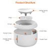 2.5L 84.54OZ Pet Water Fountain Smart Pet Drinking Fountain